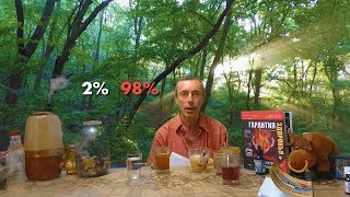 ПРОДУКТЫ, РАЗРЫВАЮЩИЕ ОПУХОЛЬ! ЧТО ПРОДЛИТ ЖИЗНЬ НА 30 ЛЕТ! КОРЕНЬ РЕВЕНЯ ДАЕТ НАДЕЖДУ! Островский.