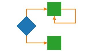 Das Halteproblem