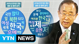 달라진 반기문 어법...'나' 언급 많아져 / YTN (Yes! Top News)