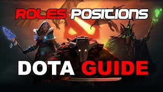 Dota 2 Guide: Understanding Roles & Positions for Beginners 2017 [Updated]