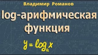 ЛОГАРИФМИЧЕСКАЯ ФУНКЦИЯ график логарифмической функции