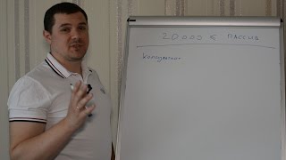 Как создать пассивный доход в любом возрасте без вложений