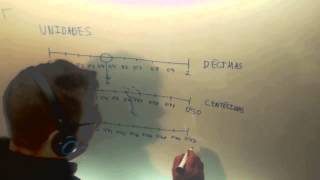 Decimas centesimas milesimas Matematicas 1º ESO Academia Usero Estepona