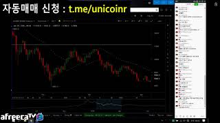 [비트맥스매매법] 파라볼릭.추세선교차.UniPSAR 의 의미