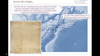 Amerikanische Verfassung & Bill of Rights (1787 & 1789)