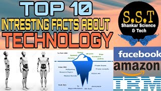 TOP 10 Intresting facts about technology in telugu #1
