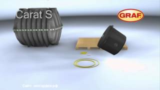 Септик Карат-С (Carat-S)