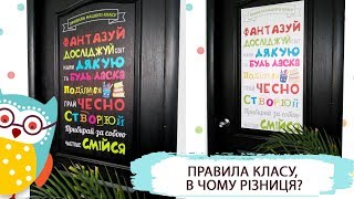 Оформлення 1-го класу НУШ. Правила класу на білому фоні та без фону: в чому різниця?