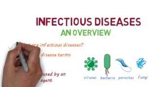 Infectious Diseases - An Introduction