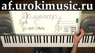 vse.urokimusic.ru Аккорд С. До мажор. С-dur. Уроки синтезатора. Легкая мелодия на синтезаторе