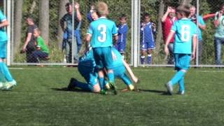 Финал "Кубок наших надежд 2016" Зенит (Санкт-Петербург) - Авангард (Курск)