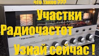 Что такое КВ, Си-Би, УКВ, ДЦВ, 800Мгц участки радиочастот? Узнай сейчас! с дерзким Метатронычем.