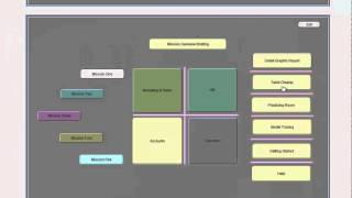 Stimulating and Challenging Business Simulation Game (BPEK)