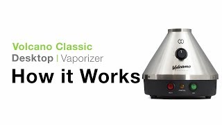 Classic Volcano Vaporizer Tutorial
