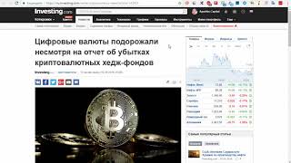Биткойн Bitcoin обзор цены    20 апреля 2018 года