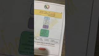 شروڤەکرنا ئینگلێزی یا پولا دوازدێ 12 ژلایێ ماموستا بەشار خالید- English 12 teacher Bashar Xalid