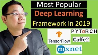 What is the Most Popular Deep Learning Framework - Tensorflow vs Pytorch [AI ML Basics 2019]