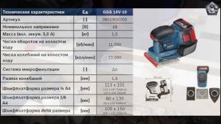 Новинки BOSCH осень 2016 - Аккумуляторная виброшлифмашина GSS 18V-10
