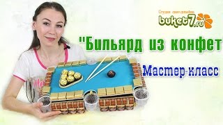 Мастер класс Бильярд из конфет. Приглашение