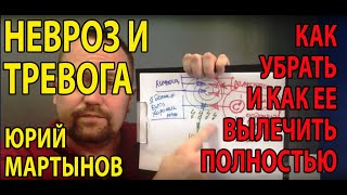 Невроз как избавиться | Невроз как лечить | Как лечить невроз народными средствами