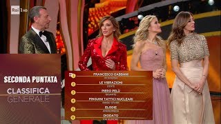 Sanremo 2020 - classifica seconda puntata - 24 big