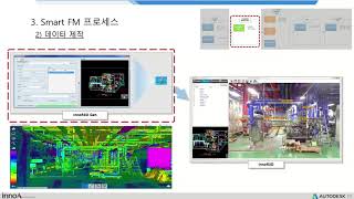 식품, 제약, 플랜트 분야를 위한 스마트 시설물 관리 웨비나