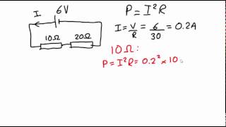 Power dissipation