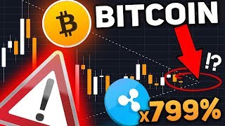 Биткоин Поздно Покупать!? Следующая Криптовалюта Которая Даст Иксы Это... Март 2019 Прогноз