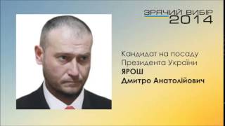 Ярош Дмитро Анатолійович - витяг з програми кандидата на посаду Президента України