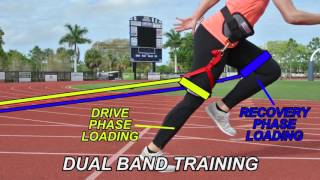 Ultimate Track Training  Equipment with VertiMax Raptor