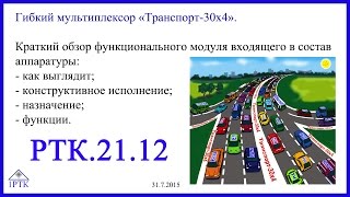 Мультиплексоры