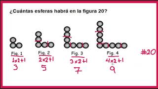 Cómo resolver ejercicios de razonamiento lógico inductivo