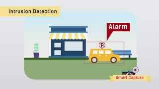 HIKVision Smart Solution