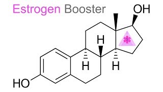 Estrogen Booster | Increase Estrogen Subliminal + Frequencies