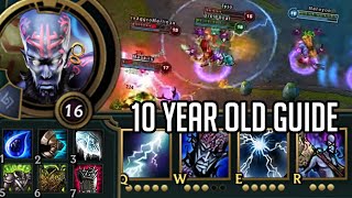 League of Legends but I follow a 10 year old Ryze guide