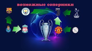 Возможные соперники пред жеребьевкой  ¼ финала Лиги Чемпионов.