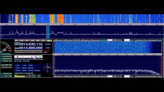 HF and Software Defined Radio: HDSDR + USRP + GNU Radio + RFMap