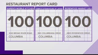 Restaurant Report Card 1 17 2019