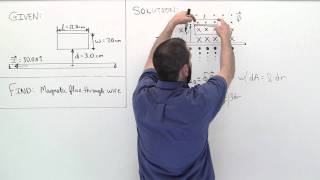 Magnetic Flux due to a Line Current