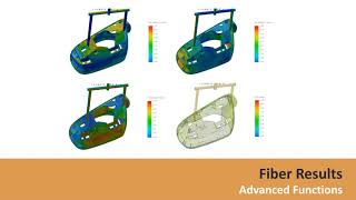 Moldex3D - SOLIDWORKS® için Moldex3D eDesignSYNC gelişmiş yetenekler