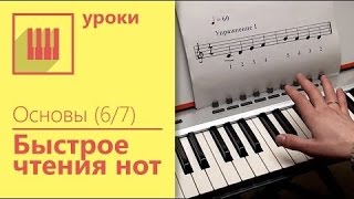 Ноты для фортепиано для начинающих