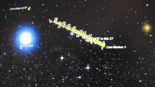 Orion Belt Anomalies