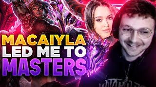 MACAIYLA LED ME TO MASTERS?!?!?! (Ft. LS) | Sanchovies