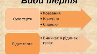 Тертя / Сила тертя в природі і техніці