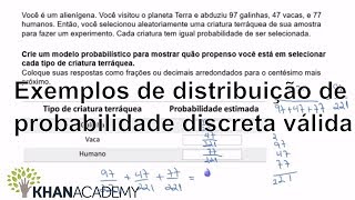Exemplos de distribuição de probabilidade discreta válida | Variáveis aleatórias | Khan Academy