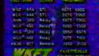 WKFT-TV 40, Fayetteville NC Sign-Off & Sign-On 1993