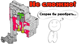 Цилиндровая крышка