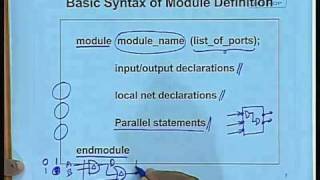 Lec-2 Verilog: Part-I