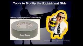 Particle Physics Foundations of Dark Matter Dark Energy and Inflation 3-3