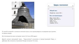Сколько весит царь колокол
